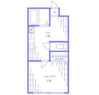 東京都荒川区東日暮里５丁目 賃貸マンション 1DK