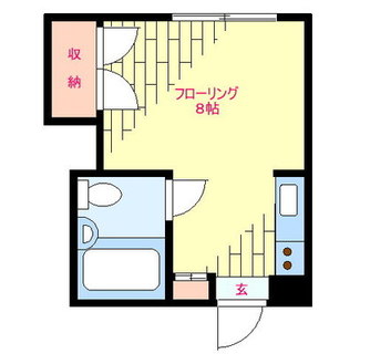 東京都文京区千駄木２丁目 賃貸マンション 1R