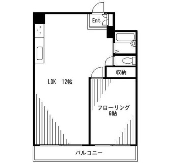 東京都文京区千駄木３丁目 賃貸マンション 1LDK