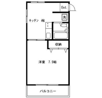 東京都文京区千駄木２丁目 賃貸マンション 1K