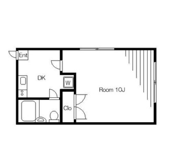 東京都文京区千駄木５丁目 賃貸マンション 1DK