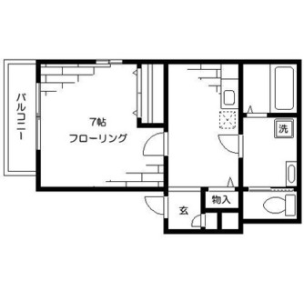 東京都荒川区荒川７丁目 賃貸アパート 1K