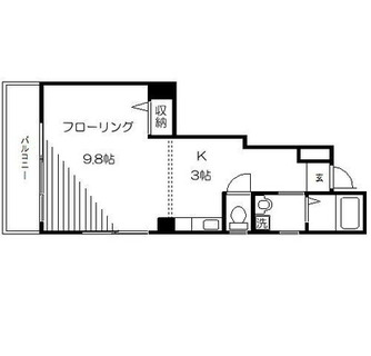 東京都荒川区西日暮里２丁目 賃貸マンション 1K