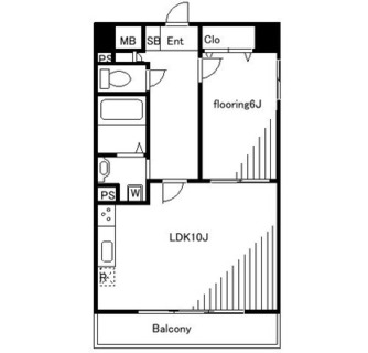 東京都台東区根岸３丁目 賃貸マンション 1LDK