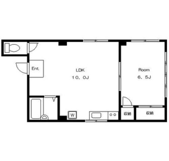 東京都文京区千駄木５丁目 賃貸マンション 1LDK