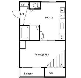 東京都文京区千駄木３丁目 賃貸マンション 1DK