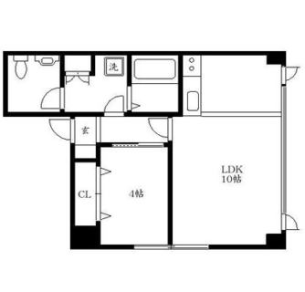 東京都台東区上野７丁目 賃貸マンション 1LDK