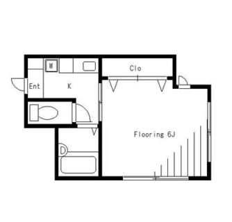 東京都文京区千駄木３丁目 賃貸マンション 1K