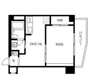 東京都文京区千駄木３丁目 賃貸マンション 1DK