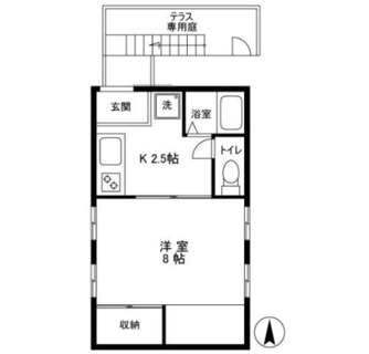 東京都荒川区東日暮里３丁目 賃貸マンション 1K