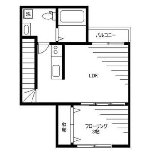 東京都文京区千駄木４丁目 賃貸マンション 1LDK