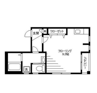 東京都文京区本駒込４丁目 賃貸マンション 1R