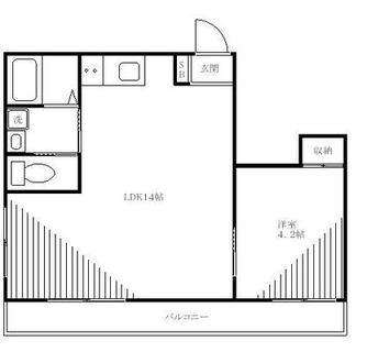 東京都荒川区西日暮里５丁目 賃貸マンション 1LDK